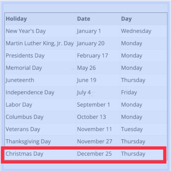 ๐ 2025 dates USPS is closed ๐ - Picture 1 of 1